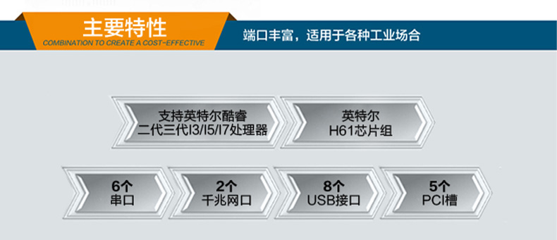 上架式工控廠(chǎng)家 上架式工控廠(chǎng)家