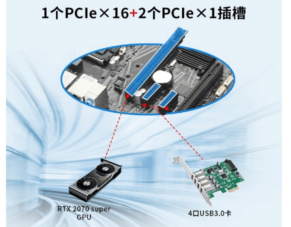 PCI和PCIE擴(kuò)展槽 PCI和PCIE擴(kuò)展槽