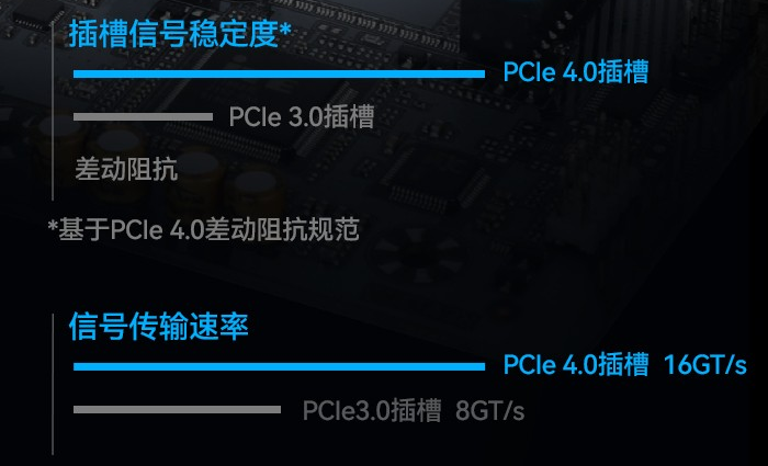 英特爾酷睿12代工控電腦性能.png 英特爾酷睿12代工控電腦性能.png