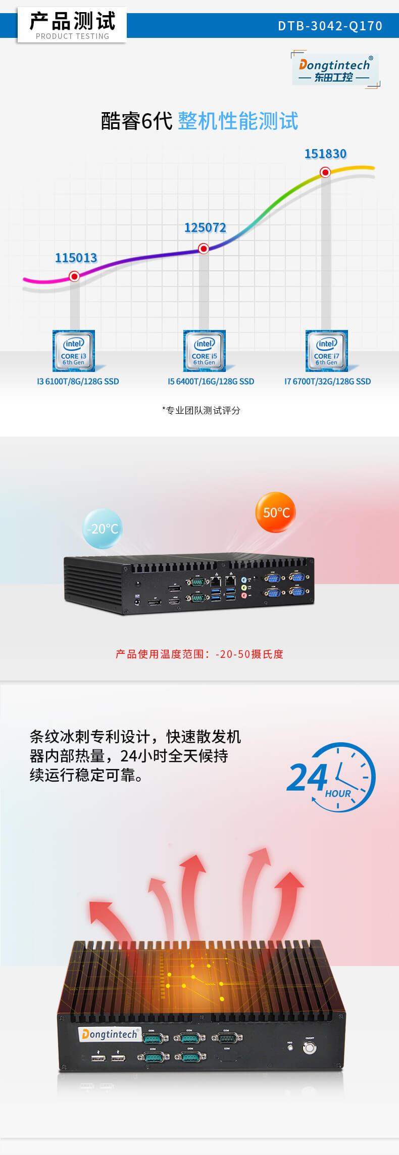 嵌入式主機定制 嵌入式主機定制