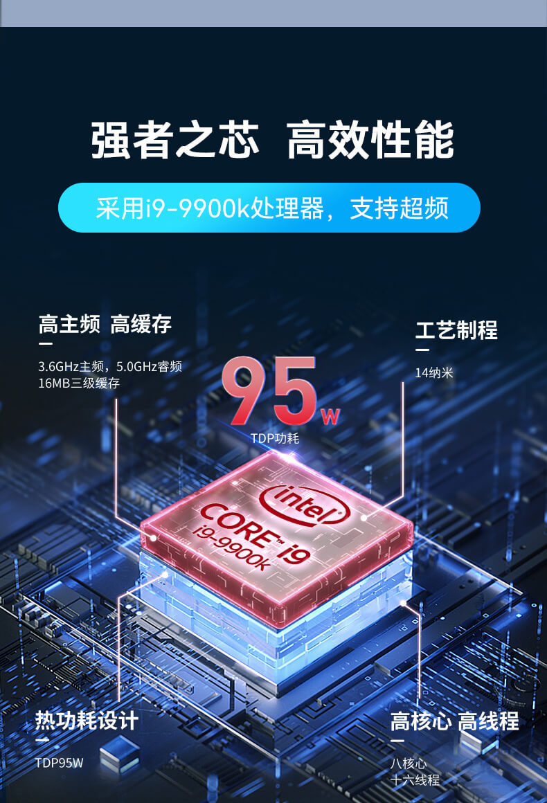 嵌入式主機定制 嵌入式主機定制