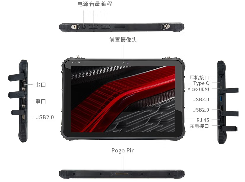 三防平板電腦.png 三防平板電腦.png