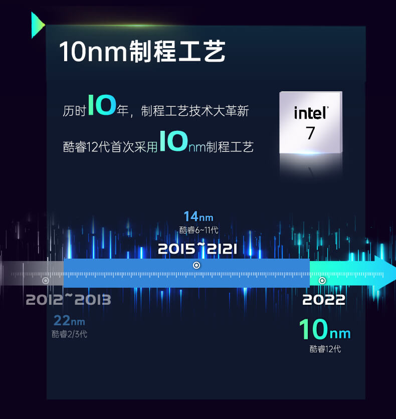 嵌入式工控機,無風扇工業(yè)電腦 嵌入式工控機,無風扇工業(yè)電腦