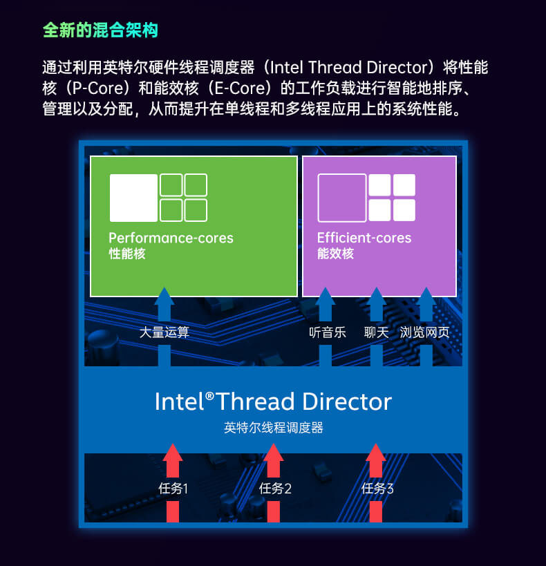 嵌入式工控機,無風扇工業(yè)電腦 嵌入式工控機,無風扇工業(yè)電腦