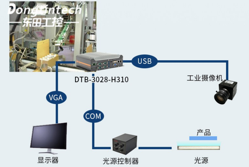 機(jī)器視覺檢測(cè)工控機(jī) 機(jī)器視覺檢測(cè)工控機(jī)