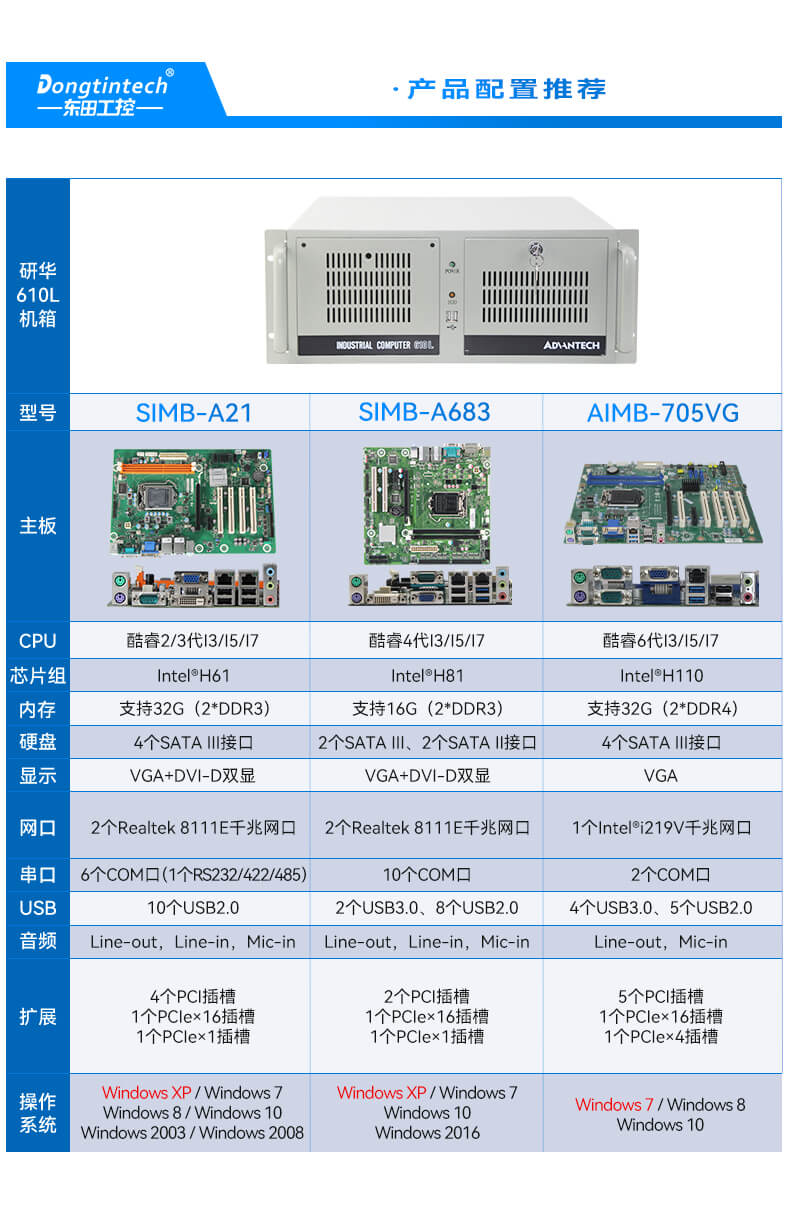 研華4U工控機,上架式工控主機,研華-IPC-610L 研華4U工控機,上架式工控主機,研華-IPC-610L