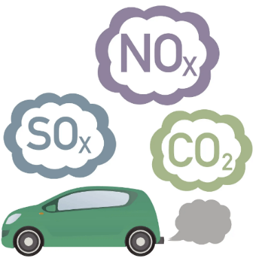 機(jī)動(dòng)車尾氣.png 機(jī)動(dòng)車尾氣.png