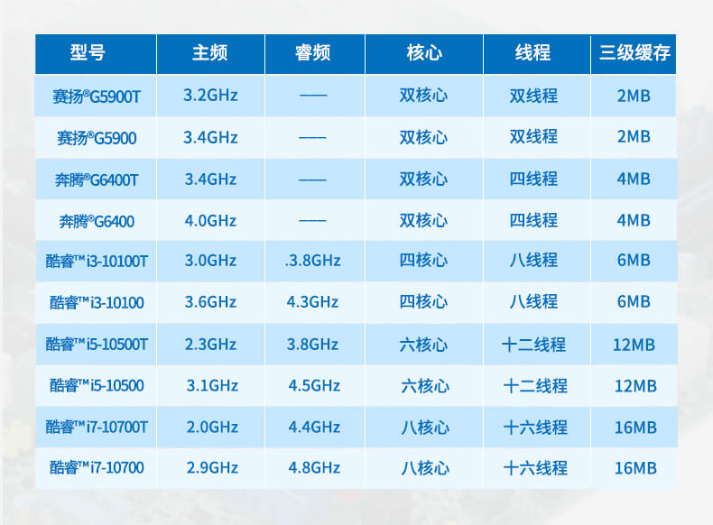 酷睿10代工控機,運動控制工業(yè)電腦 酷睿10代工控機,運動控制工業(yè)電腦