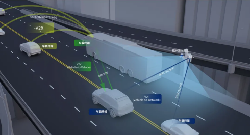 車路協(xié)同概念圖.png 車路協(xié)同概念圖.png