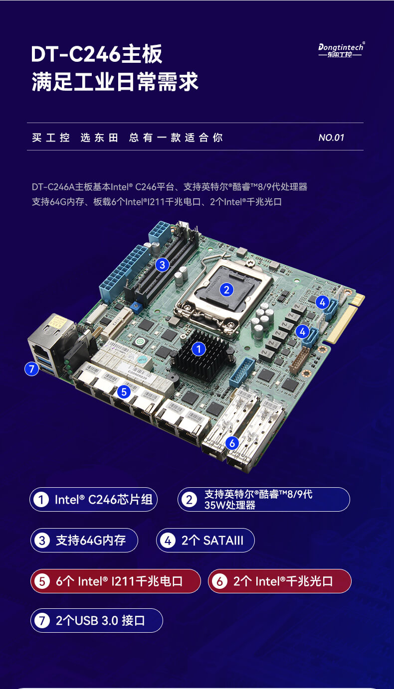 網(wǎng)絡(luò)安全工控機，多網(wǎng)口工業(yè)電腦