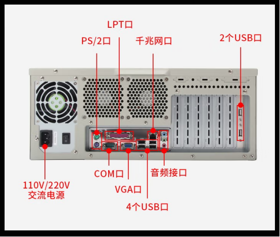 端口.png 端口.png