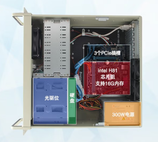 機(jī)箱內(nèi)部.png 機(jī)箱內(nèi)部.png