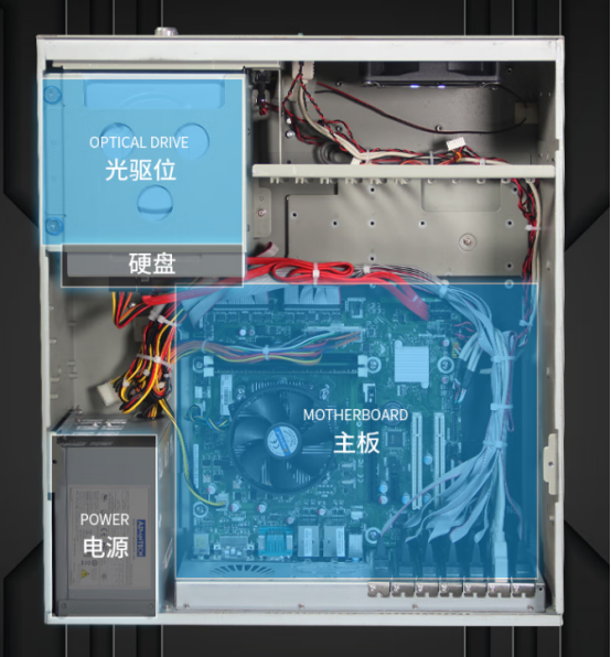 機(jī)器內(nèi)部.png 機(jī)器內(nèi)部.png