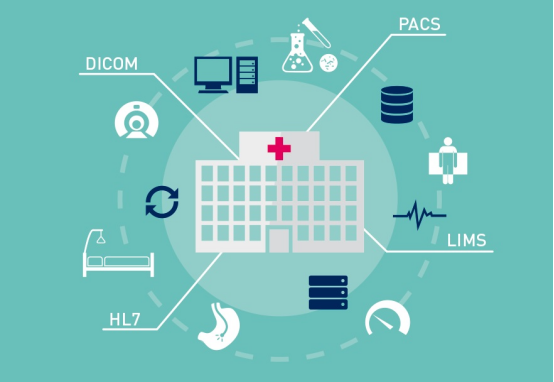 醫(yī)學(xué)影像云平臺.png 醫(yī)學(xué)影像云平臺.png