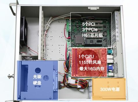 工控機(jī)內(nèi)部.png 工控機(jī)內(nèi)部.png