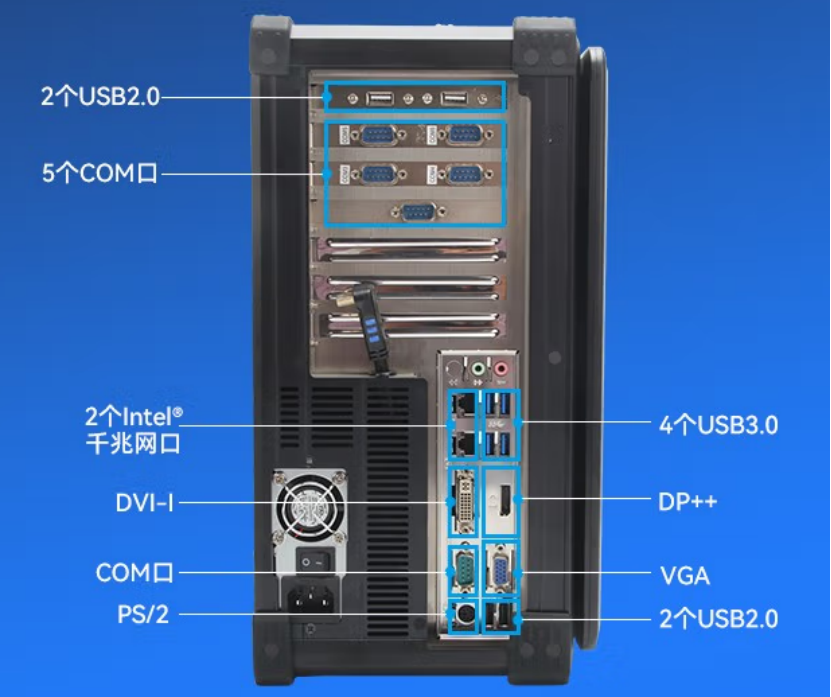 東田加固便攜機(jī)端口.png 東田加固便攜機(jī)端口.png