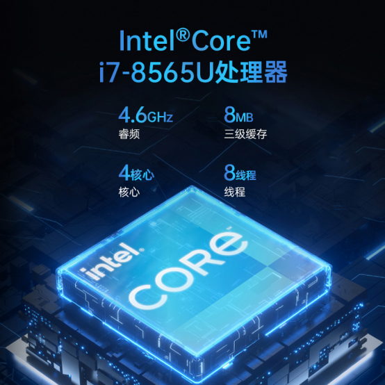 處理器.png 處理器.png