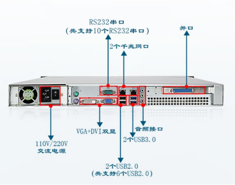 端口.png 端口.png