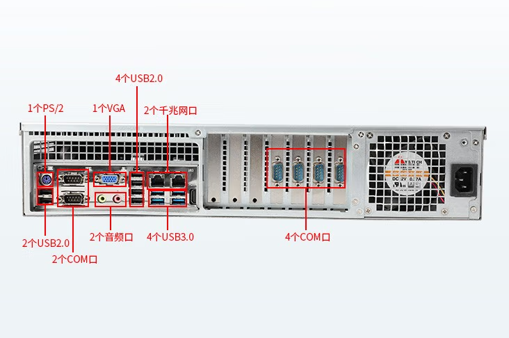 端口.png 端口.png