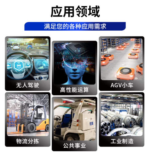 應(yīng)用場景.png 應(yīng)用場景.png