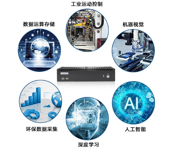 工控機應用領域.png 工控機應用領域.png