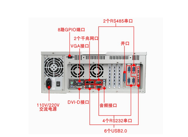 端口圖.png 端口圖.png