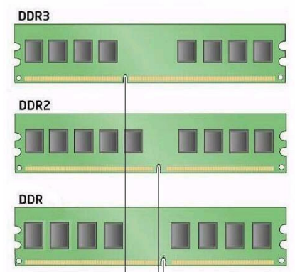 內(nèi)存條.png 內(nèi)存條.png