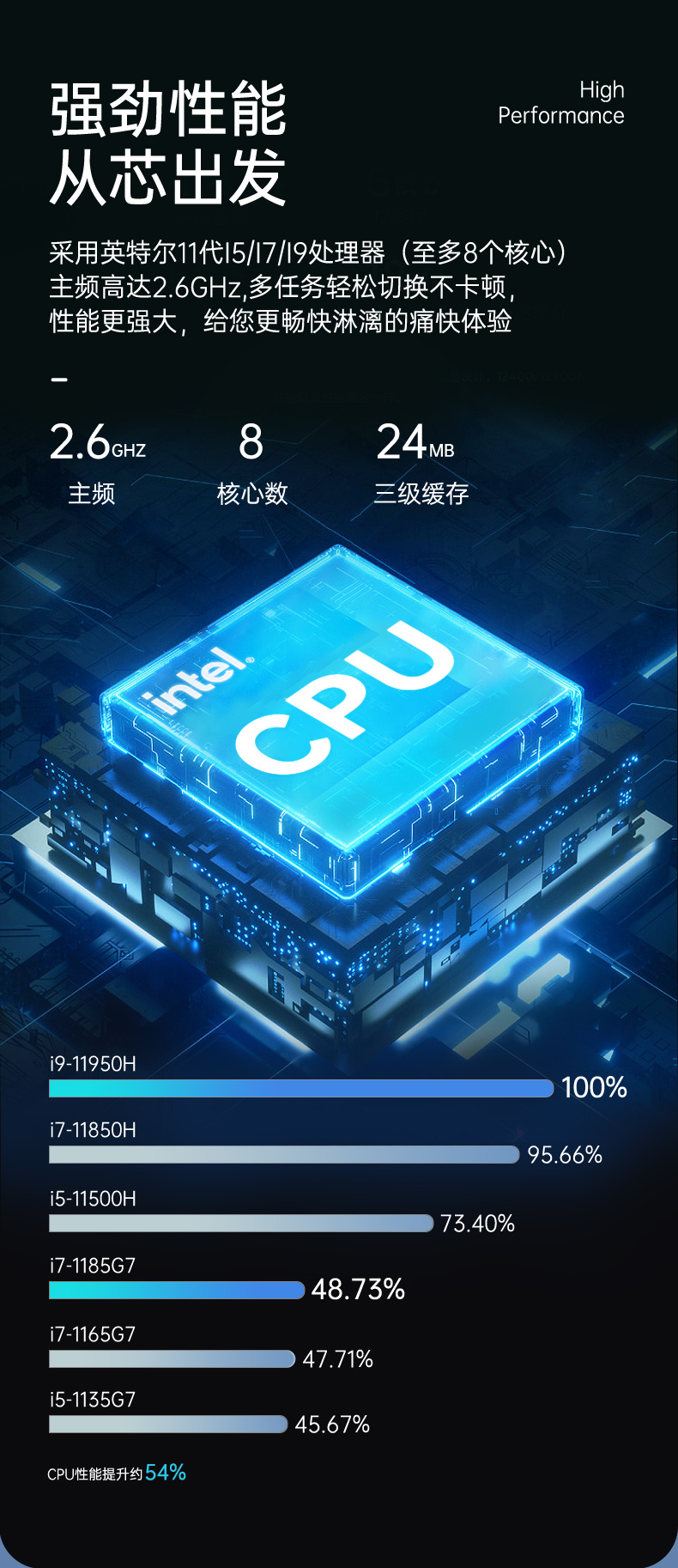 酷睿11代三防筆記本,15.6英寸軍用電腦,DTN-X1511G.jpg 酷睿11代三防筆記本,15.6英寸軍用電腦,DTN-X1511G.jpg