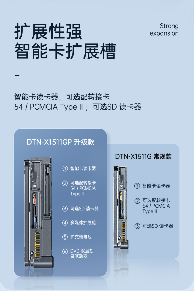 酷睿11代三防筆記本,15.6英寸軍用電腦,DTN-X1511G.jpg 酷睿11代三防筆記本,15.6英寸軍用電腦,DTN-X1511G.jpg