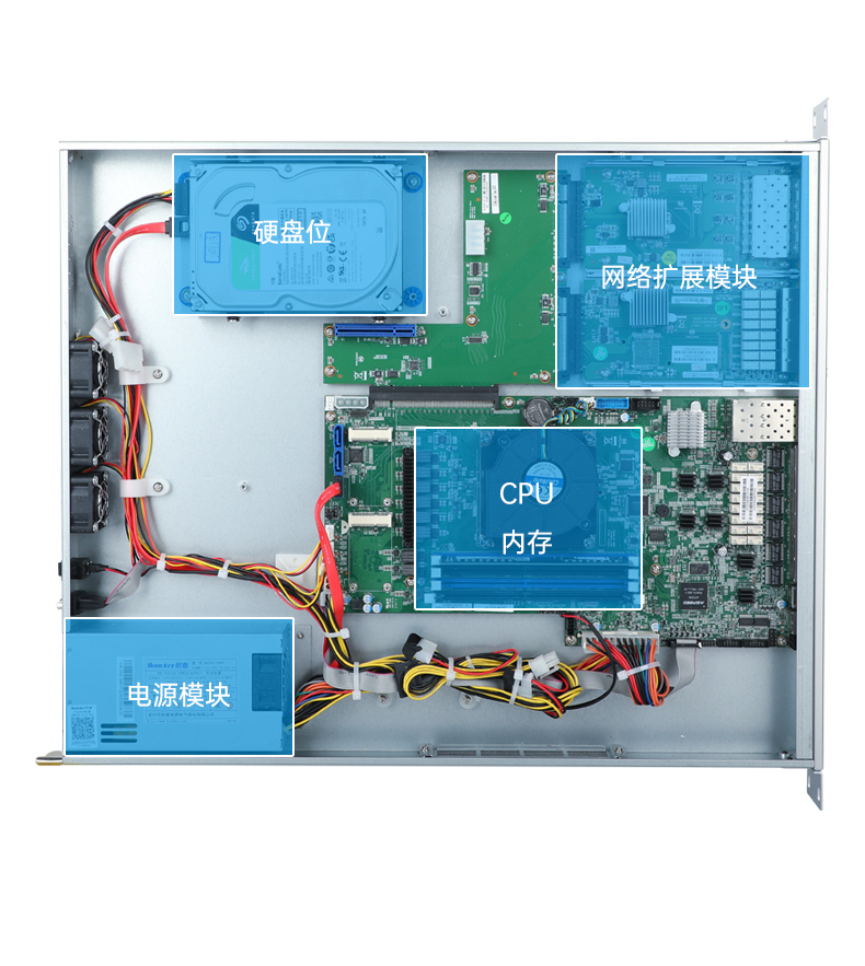 網(wǎng)絡(luò)安全工控機(jī),國產(chǎn)化千兆網(wǎng)閘,DT-12564-HG3200.jpg 網(wǎng)絡(luò)安全工控機(jī),國產(chǎn)化千兆網(wǎng)閘,DT-12564-HG3200.jpg