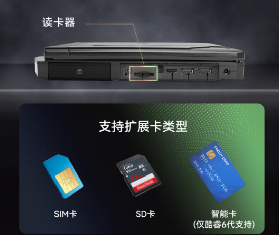 .智能卡擴展槽 .智能卡擴展槽