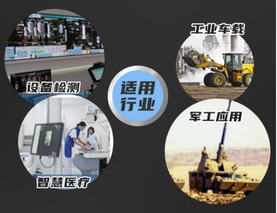 適用行業(yè) 適用行業(yè)