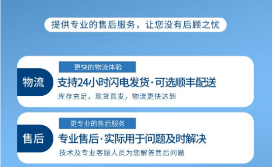 細心周到的客戶服務(wù)流程 細心周到的客戶服務(wù)流程