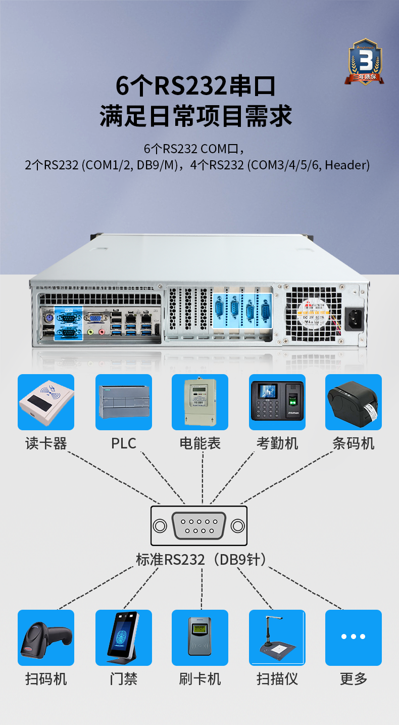 國產(chǎn)化2U工控機(jī),兆芯處理器工業(yè)電腦,DT-24605-B6780AMC.png 國產(chǎn)化2U工控機(jī),兆芯處理器工業(yè)電腦,DT-24605-B6780AMC.png