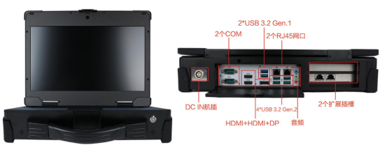 包括USB、HDMI、DP、COM等，可以方便地與各種設(shè)備進(jìn)行連接。