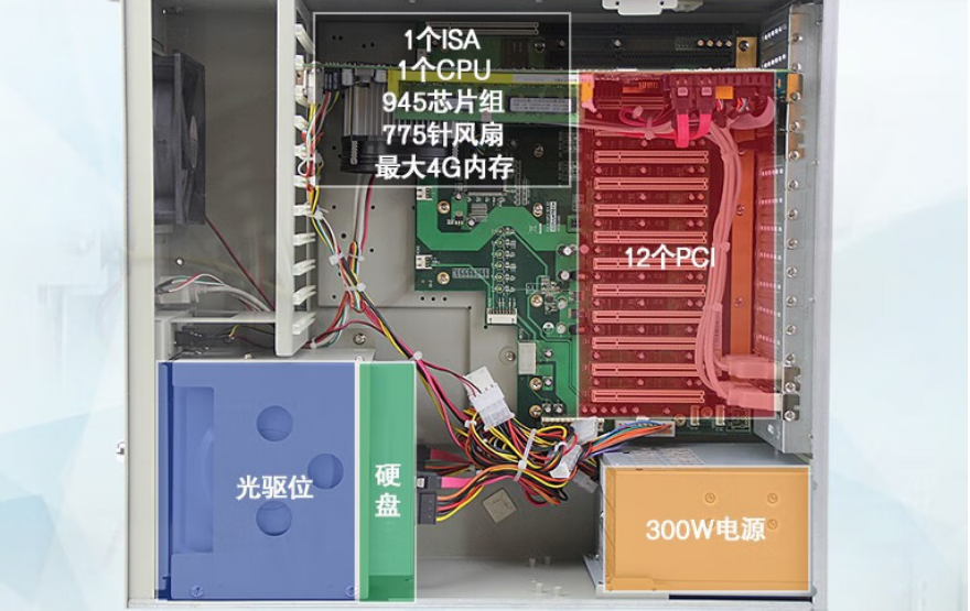 DT-610L-A6012P支持多種操作系統(tǒng)Windows7/8/10/2003/1008。足以體現(xiàn)了這款設(shè)備的優(yōu)越的兼容性。