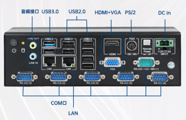 工控機端口.png 工控機端口.png