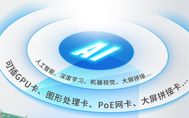 4U工控一體機擴展性.png 4U工控一體機擴展性.png