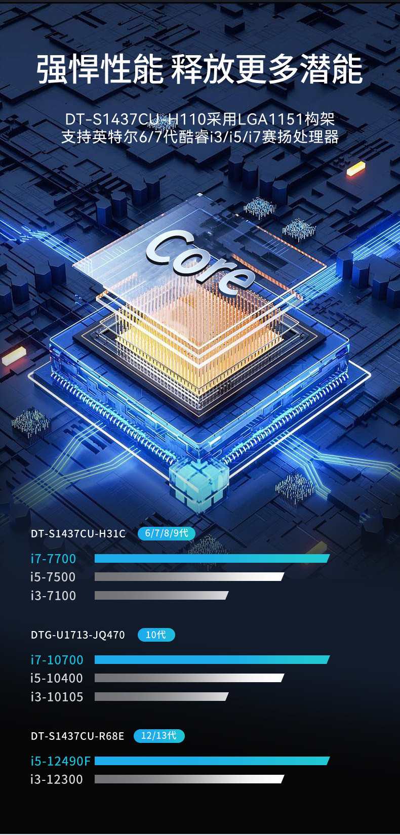 東田移動工作站,上翻三屏便攜機(jī),DT-S1437CU-H110.jpg 東田移動工作站,上翻三屏便攜機(jī),DT-S1437CU-H110.jpg