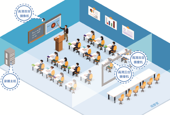 數(shù)字錄播.png 數(shù)字錄播.png