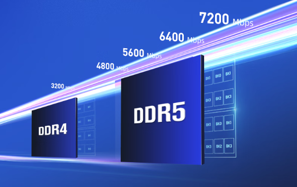 酷睿12代嵌入式工控機(jī)內(nèi)存.png 酷睿12代嵌入式工控機(jī)內(nèi)存.png
