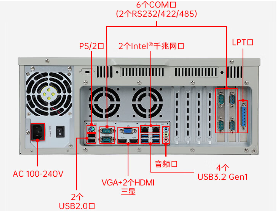 4U工控機端口.png 4U工控機端口.png