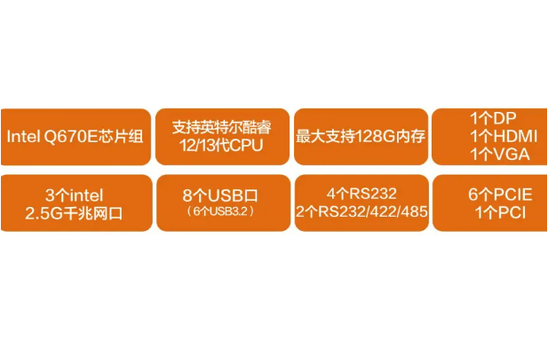 2U工控機特點.png 2U工控機特點.png