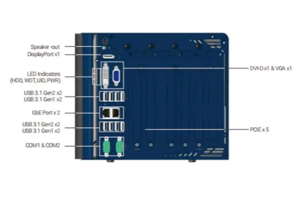 無風(fēng)扇工控機(jī)端口.png 無風(fēng)扇工控機(jī)端口.png