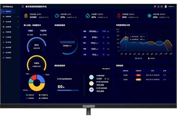 新能源工控機實時監(jiān)控.png 新能源工控機實時監(jiān)控.png