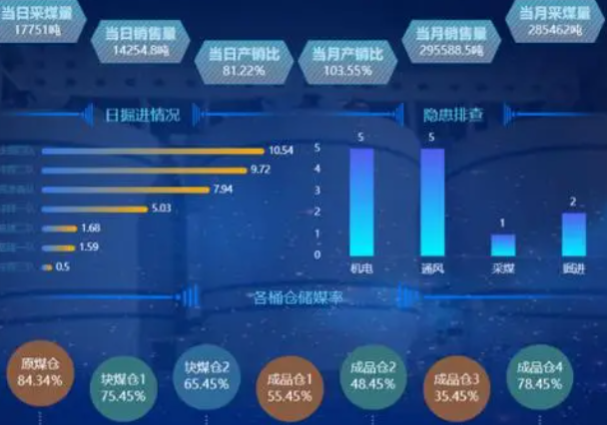 智慧礦山.png 智慧礦山.png