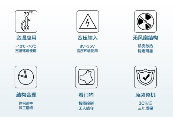 嵌入式工控機特點.png 嵌入式工控機特點.png