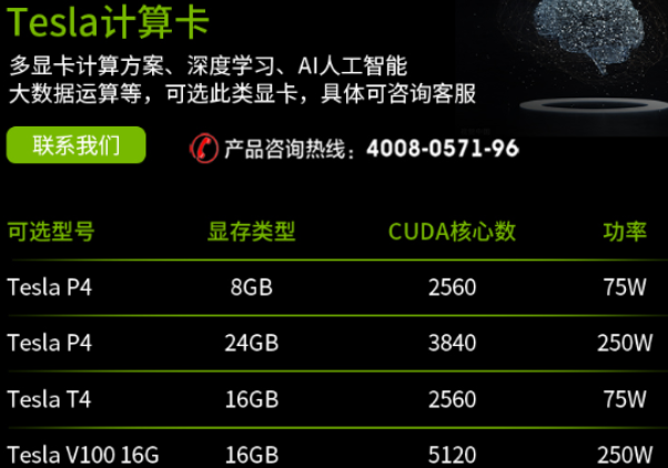 GPU工控機(jī)顯卡.png GPU工控機(jī)顯卡.png