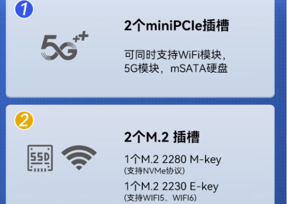 嵌入式工控機(jī)擴(kuò)展.png 嵌入式工控機(jī)擴(kuò)展.png