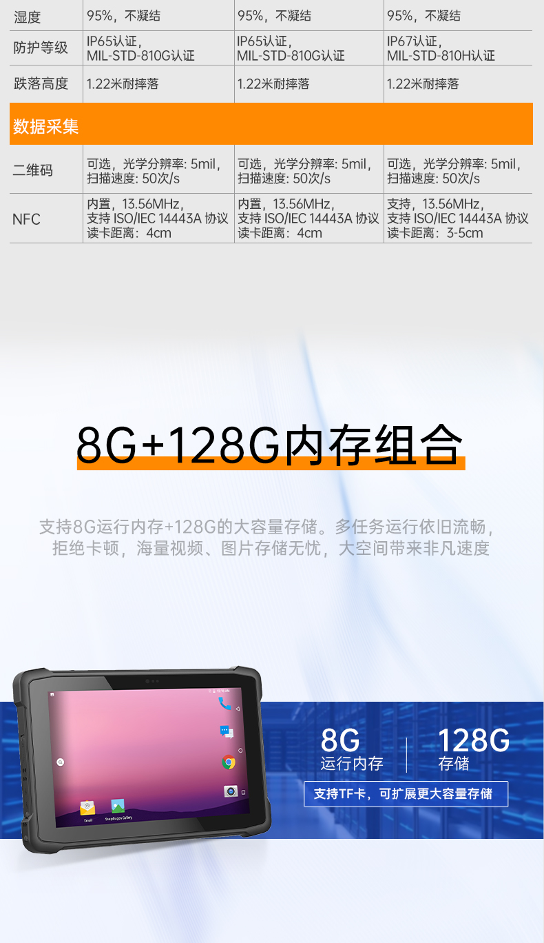 10.1英寸三防平板電腦,IP65級(jí)防摔,DTZ-R1080E.jpg 10.1英寸三防平板電腦,IP65級(jí)防摔,DTZ-R1080E.jpg